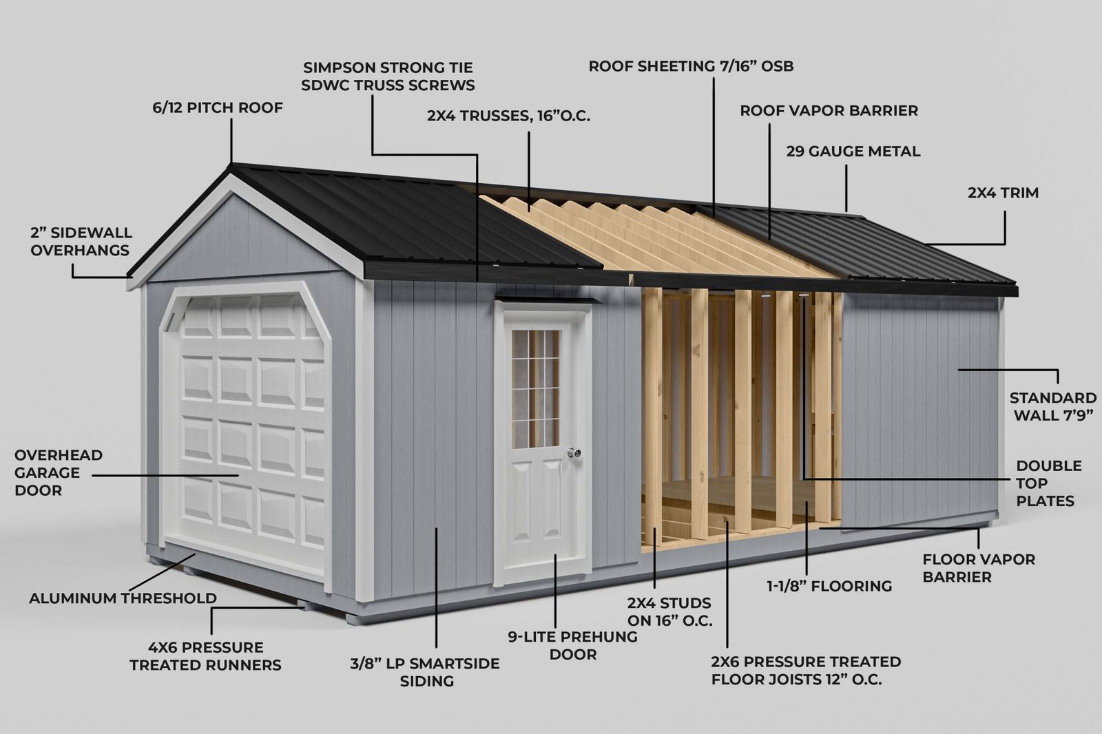 Decluttering? How a Shed Can Simplify Your Life