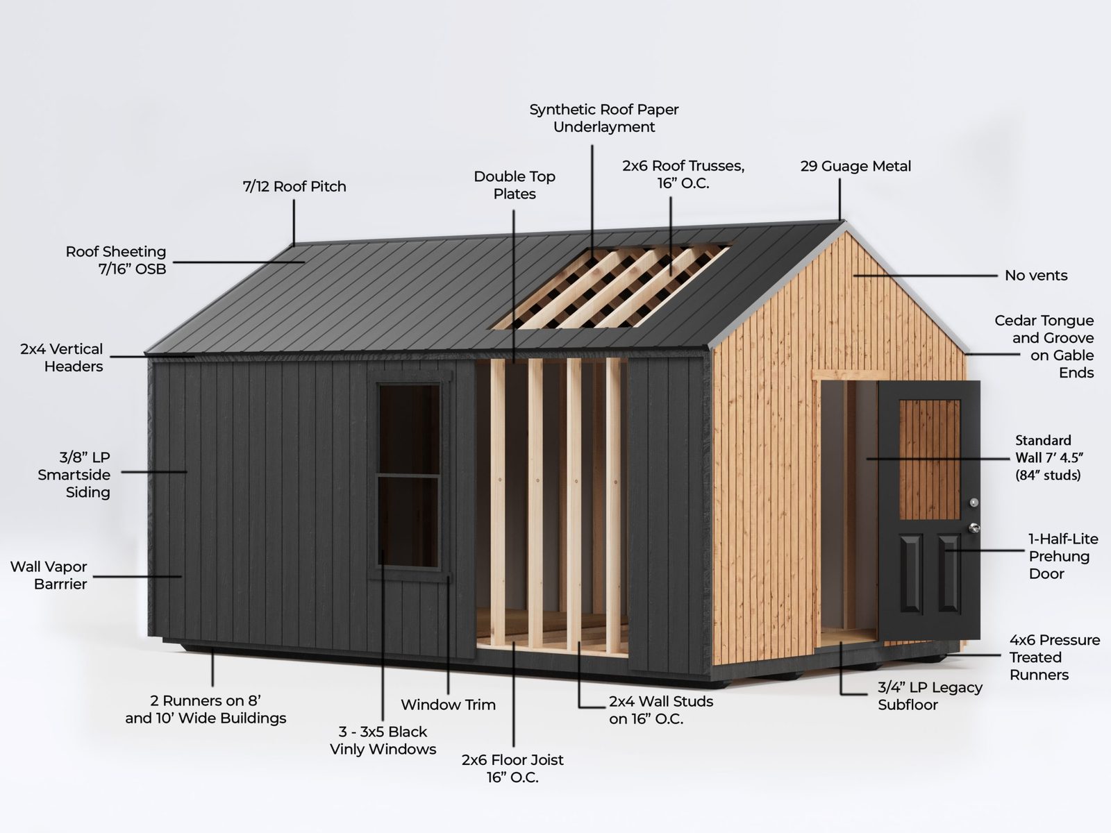 Turning a Shed into a Cabin or Hunting Lodge
