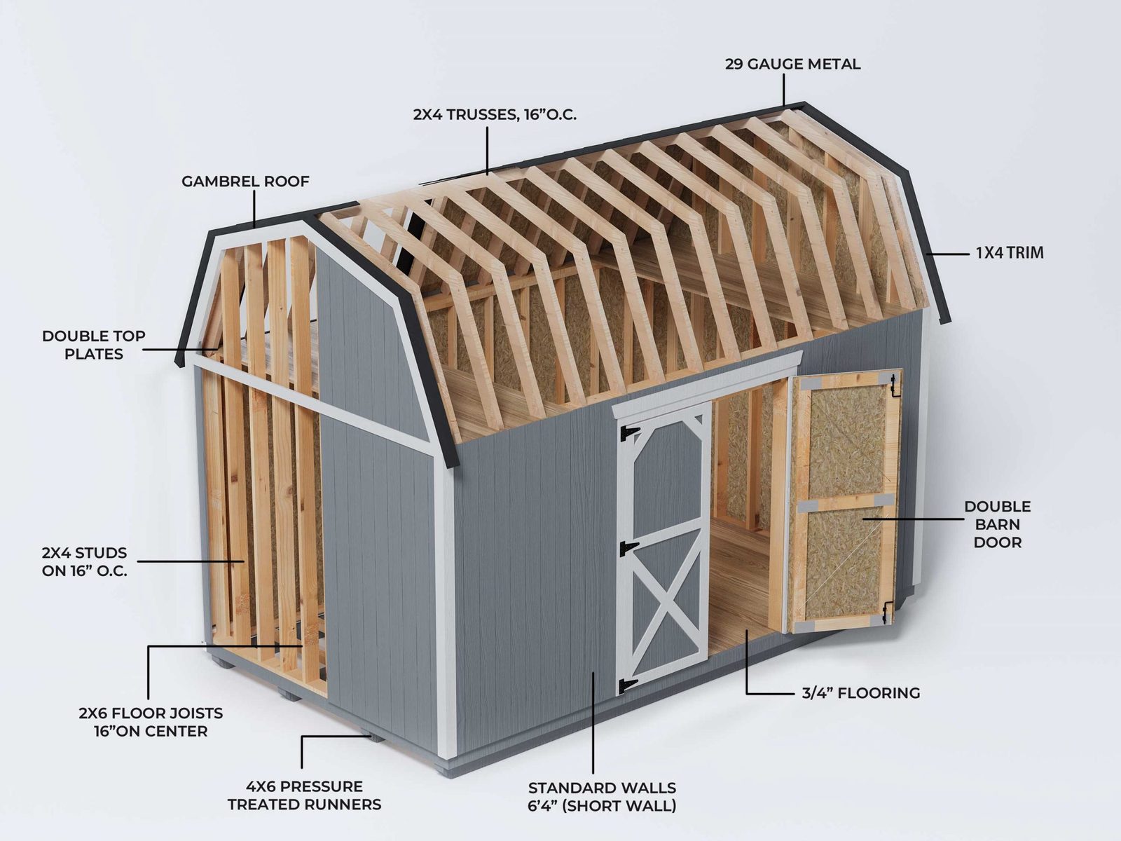 Real Summit Structures shed in a customer backyard