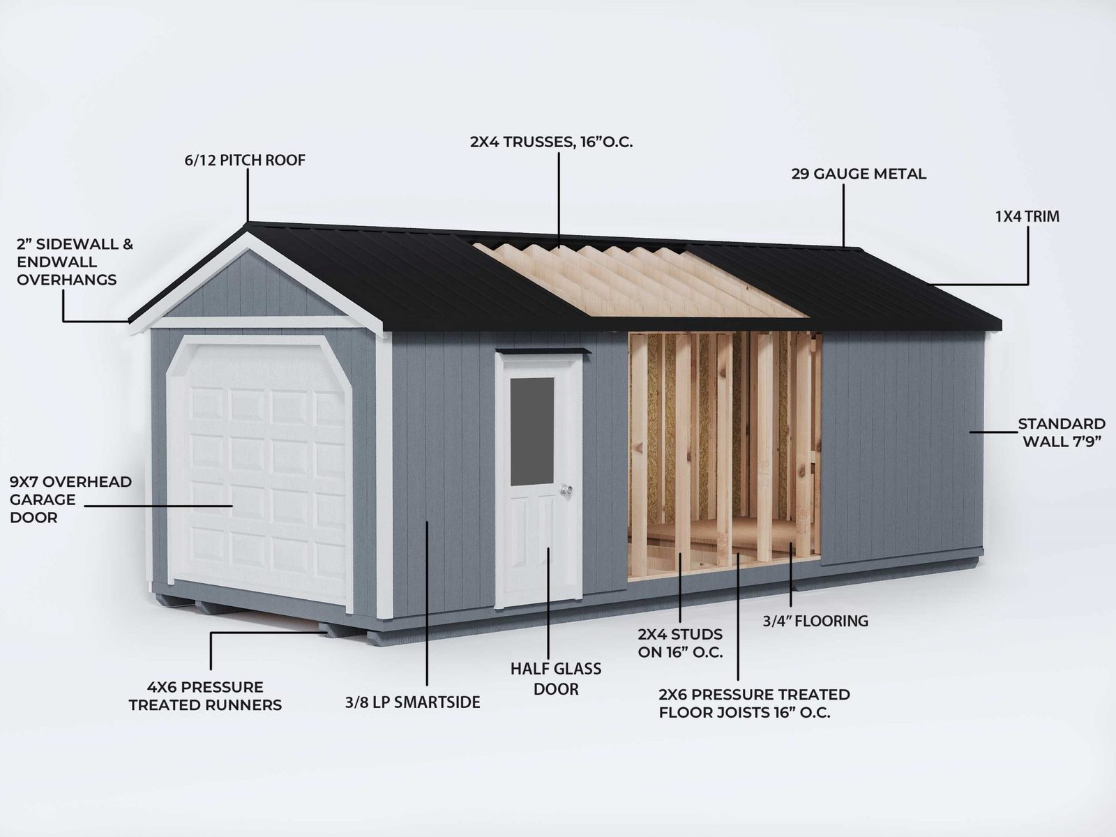 Delivery & Setup: What to Expect