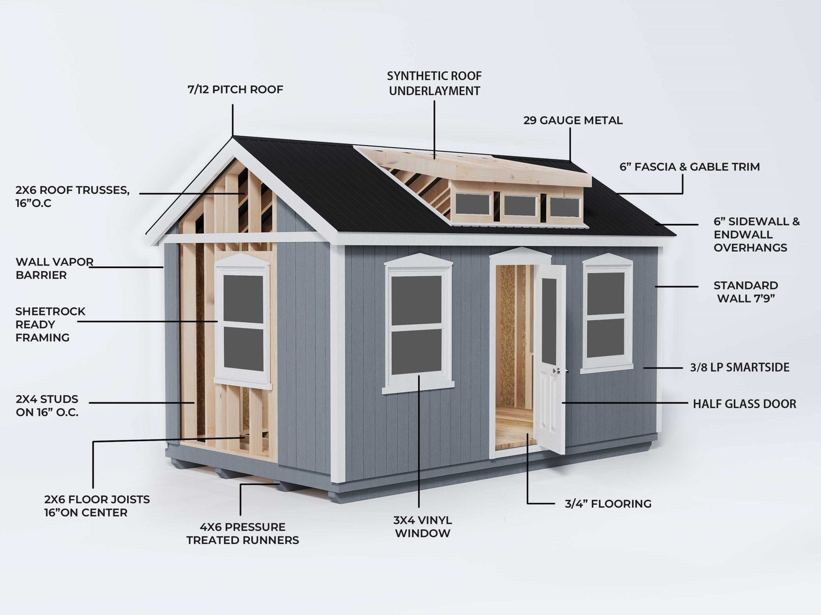 Real Summit Structures shed in a customer backyard