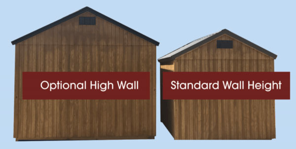 Additional Height